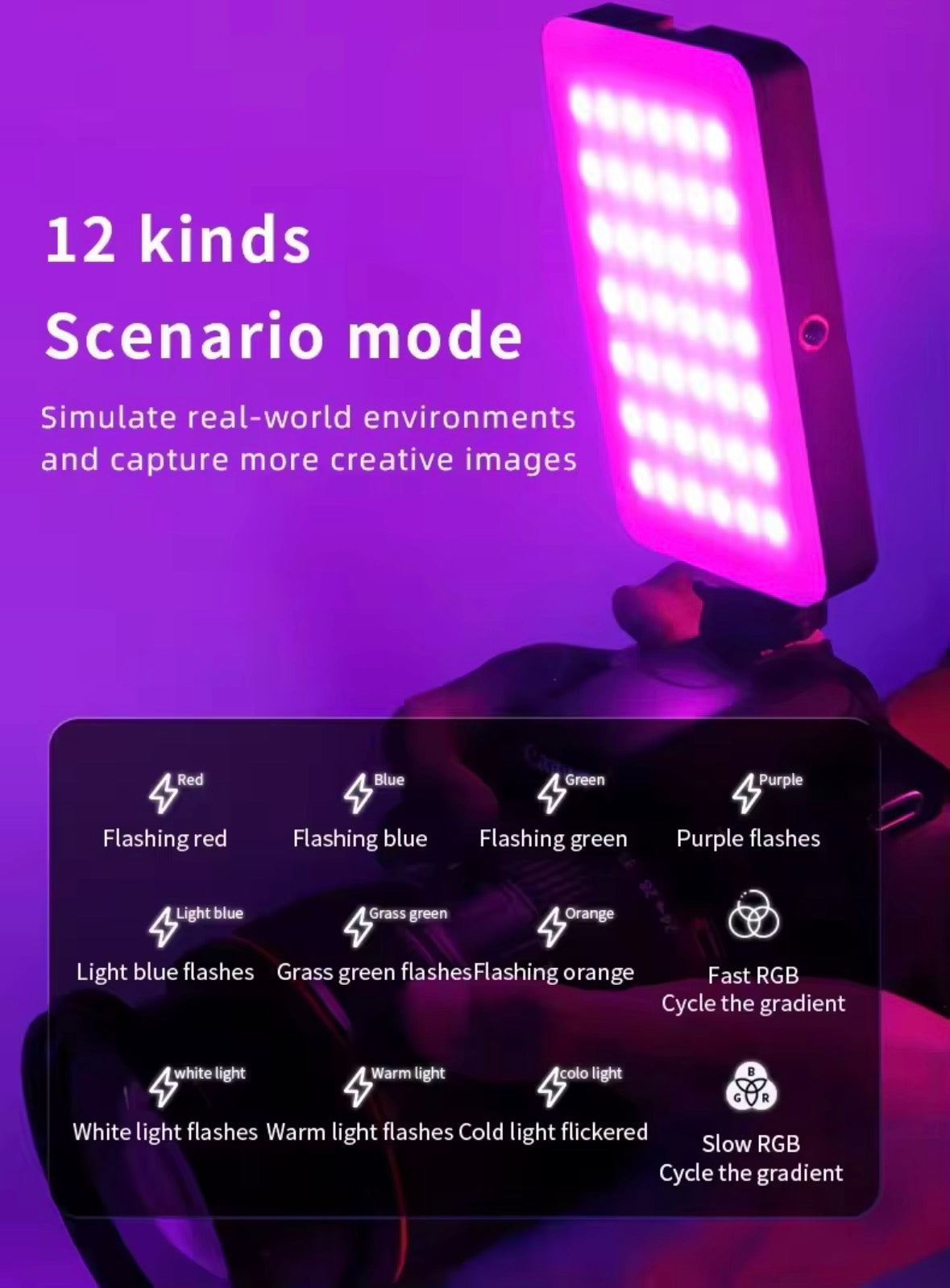 LED M140
